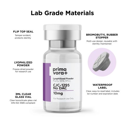 CJC-1295 w/o DAC 10mg Peptides - Thumbnail 6