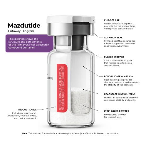 Mazdutide 10mg Peptides - Thumbnail 5