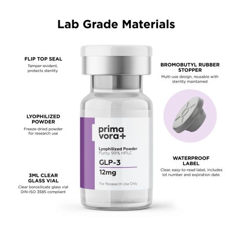 GLP-3 12mg Peptides - Thumbnail 6