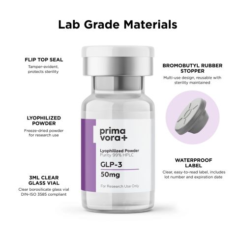 GLP-3 50mg Peptides - Thumbnail 6