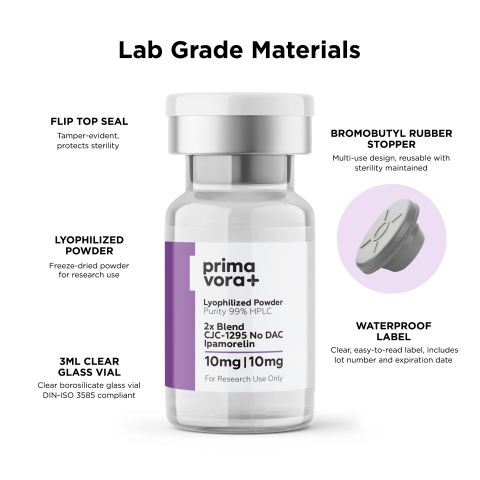 CJC-1295 w/o DAC + Ipamorelin 10mg/10mg Peptides - Thumbnail 6