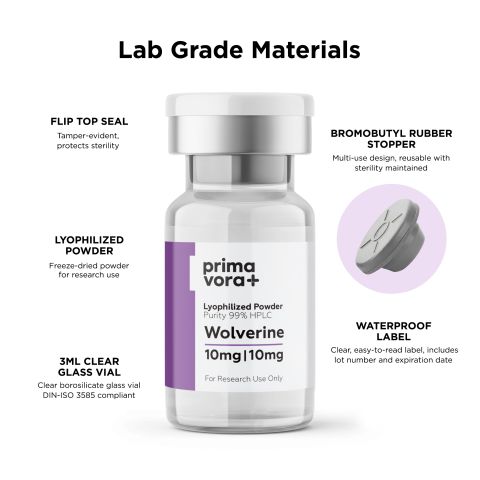 BPC/TB Blend 20mg Peptides - Thumbnail 6