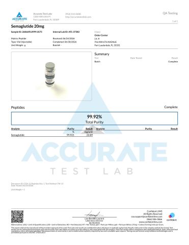 GLP-1 SM 20mg Peptides - Lab Report 1