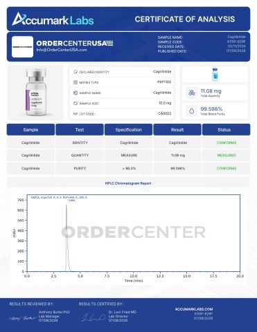 Cagrilintide 10mg Peptides - Lab Report