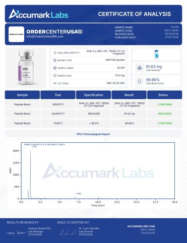 Glow-70 Blend 70mg Peptides - Lab Report