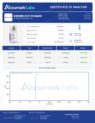 GLP-3 12mg Peptides - Lab Report