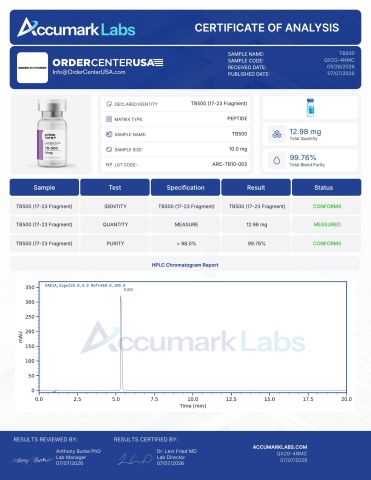 TB-500 10mg Peptides - Lab Report