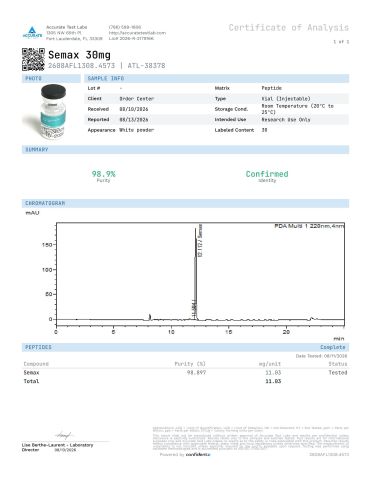 Semax 30mg Peptides - Lab Report