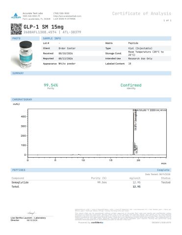 GLP-1 SM 15mg Peptides - Lab Report