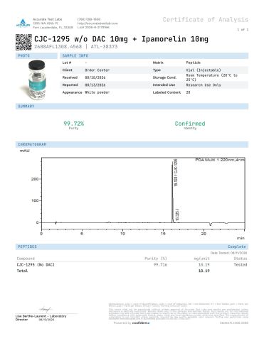 CJC-1295 w/o DAC + Ipamorelin 10mg/10mg Peptides - Lab Report