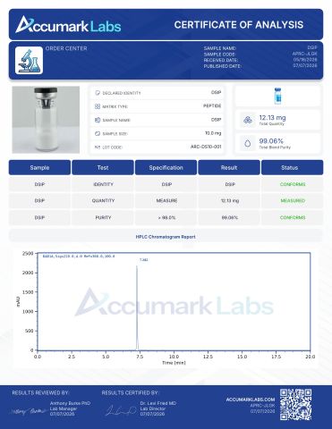 DSIP 10mg Peptides - Lab Report