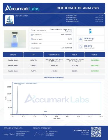 Glow-70 Blend 70mg Peptides - Lab Report
