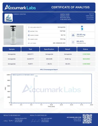GLP-1 SM 30mg Peptides - Lab Report