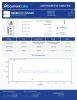 Glow-70 Blend 70mg Peptides - Lab Report Thumbnail
