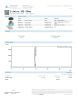 5-Amino-1MQ 50mg Peptides - Lab Report Thumbnail