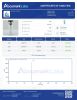 DSIP 10mg Peptides - Lab Report Thumbnail
