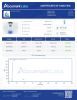 GHK 50mg + KPV 10mg Peptides - Lab Report Thumbnail