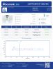 GLP-3 50mg Peptides - Lab Report Thumbnail