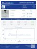 IGF-1 LR3 1mg Peptides - Lab Report Thumbnail
